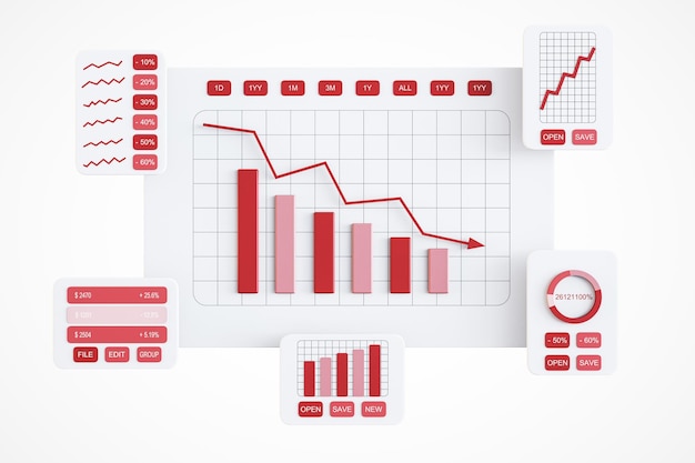 financial growth chart